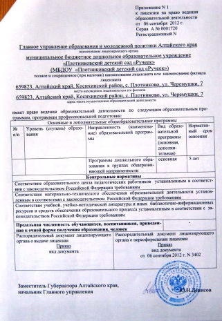 приложение к лицензии