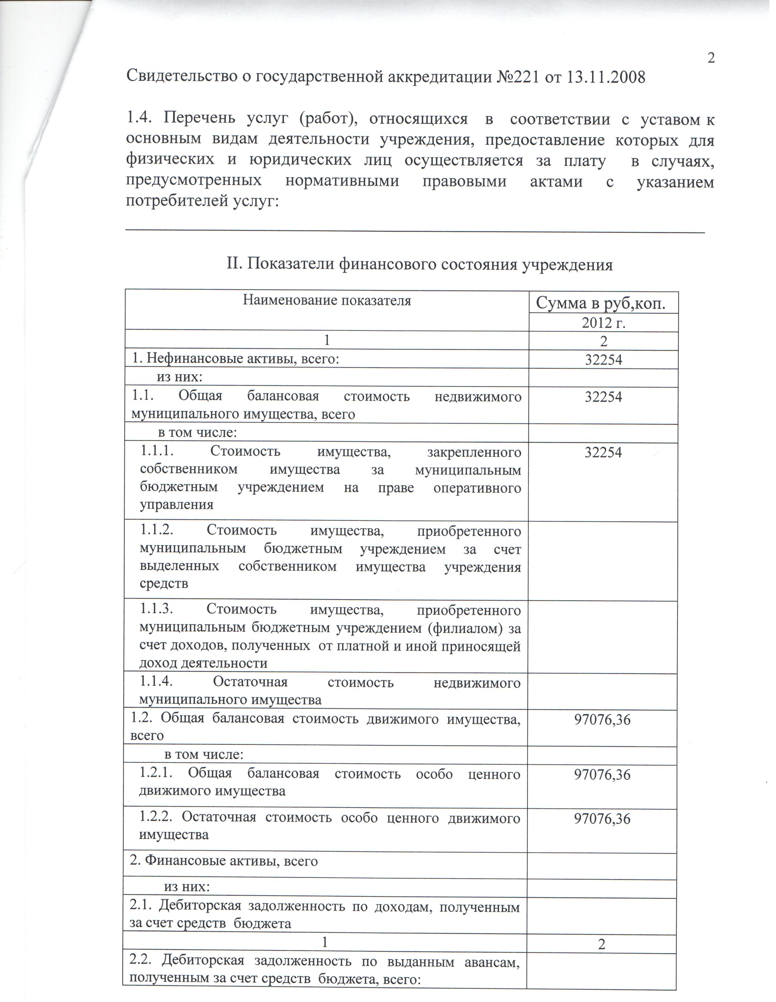 план 2 страница